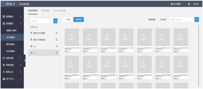 4校警聯動布控系統 4校警聯動布控系統