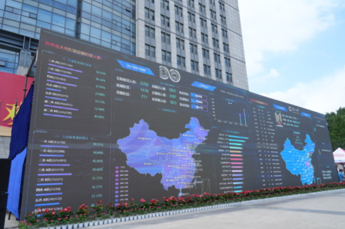 東北大學迎新數據大屏 東北大學迎新數據大屏